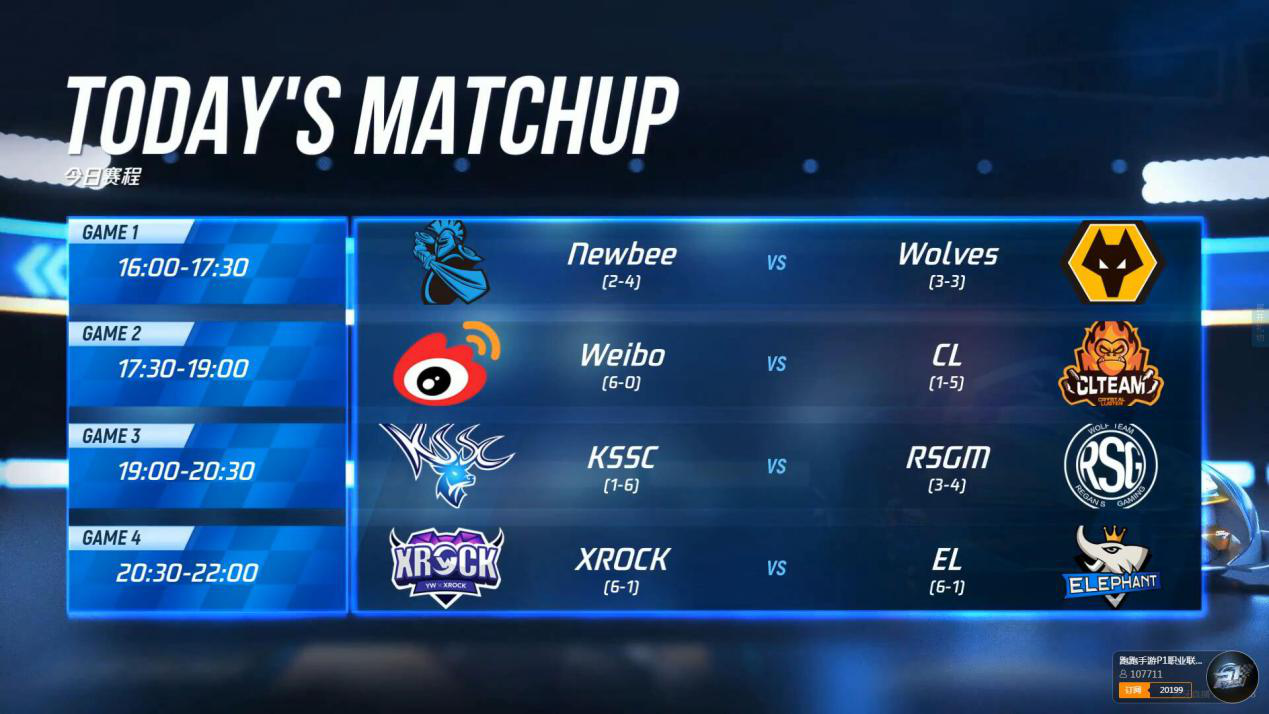 常规赛第三周战队积分层次分明，进入抢分最佳阶段