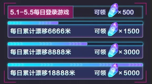 错过这一波再等一年！5.1燃力漂移节福利大全！