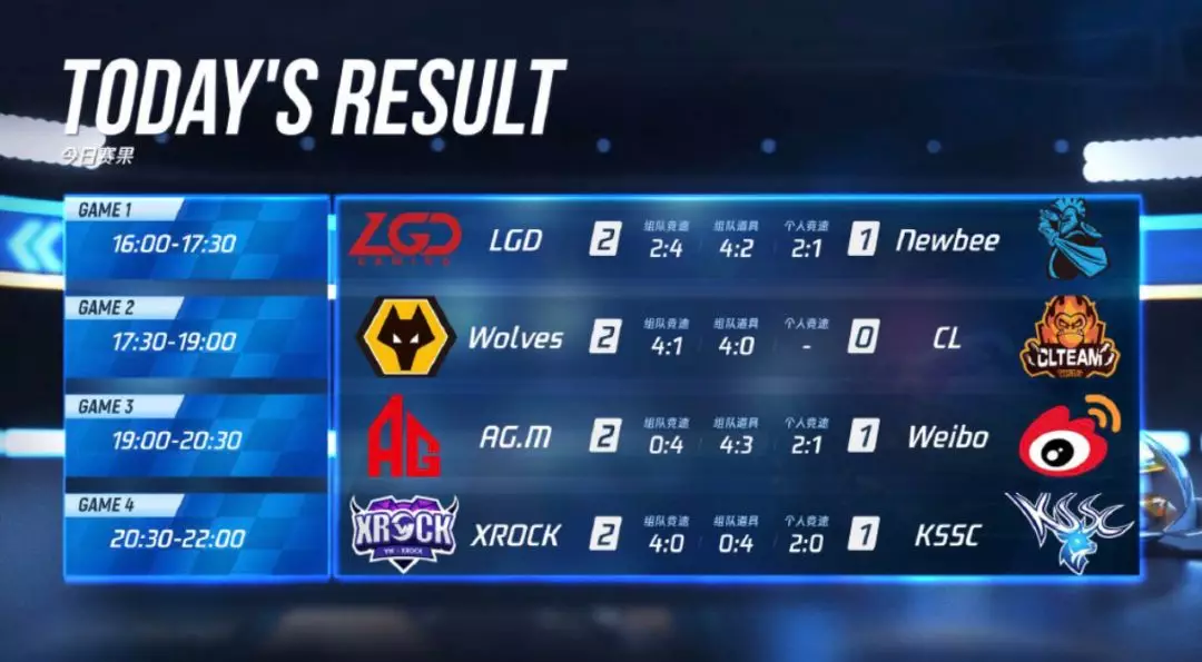 季后赛开场倒计时！Weibo再遇AG.M，复仇战即将打响