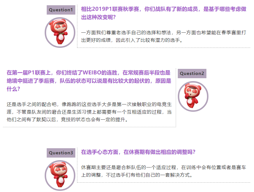 车队专访Wolves：新赛季保三争二抢一！