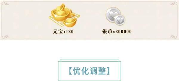 更新公告 | 【新血统】9月10日更新公告