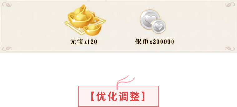 更新公告 | 【神龙返场】7月2日更新预告