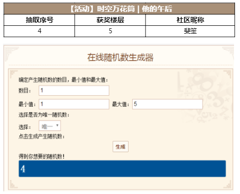 【已开奖】【趣味互动】时空万花筒 | 他的午后