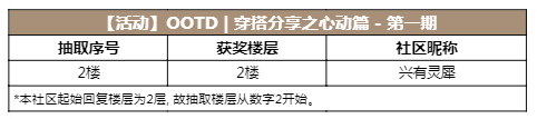 【已开奖】【活动】OOTD | 穿搭分享之心动篇 - 第一期