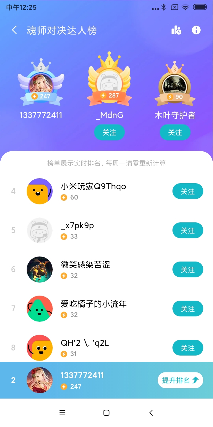 看来真的追不上榜一了。