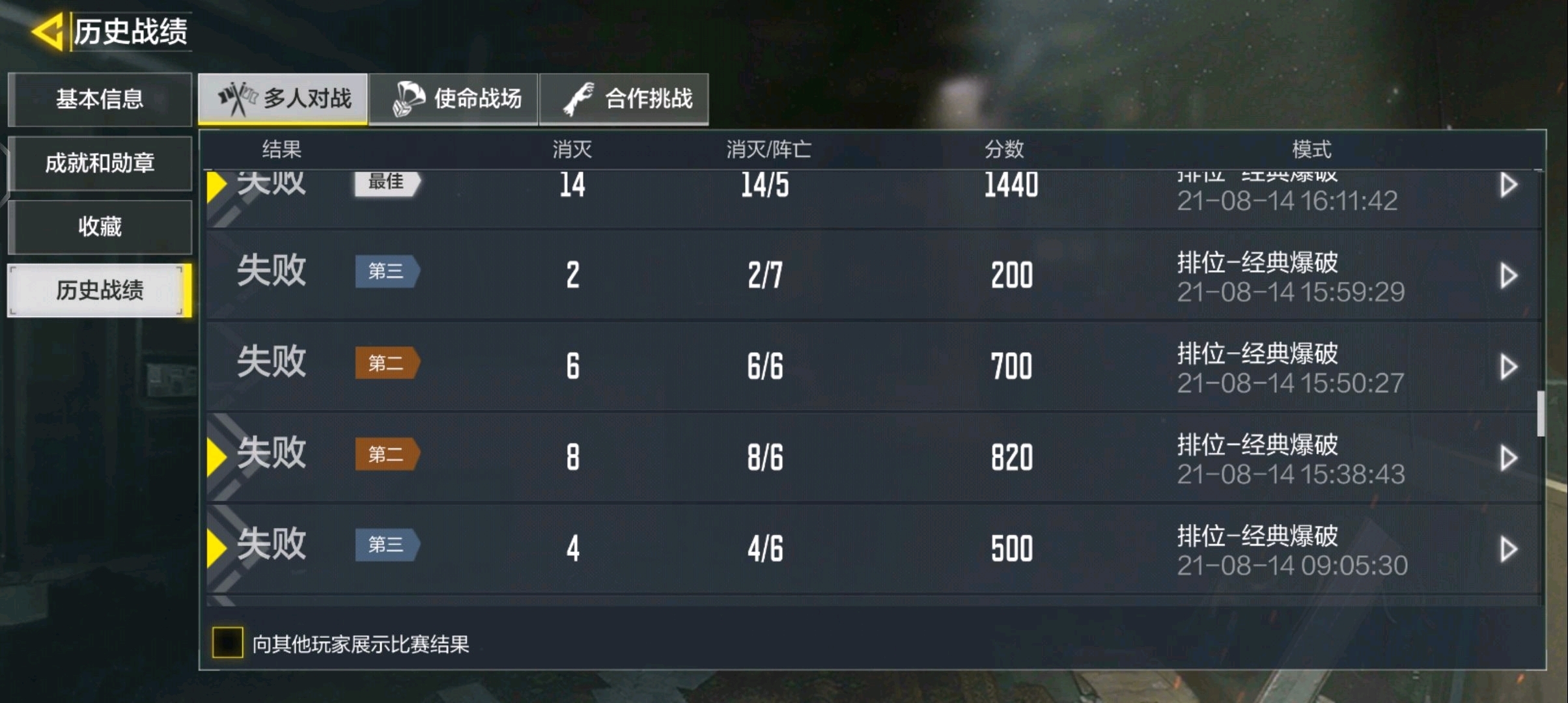 恐怕我这才是最真实的连胜战绩吧,哈哈