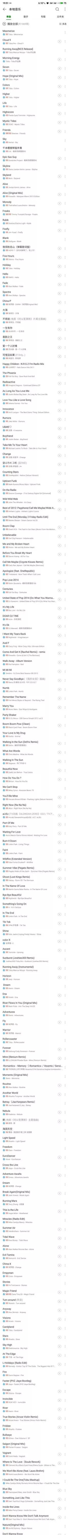【我的起源】Super Star第五期DJ.北杳