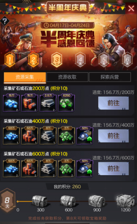 八天活动重出江湖，在下先肝为敬 