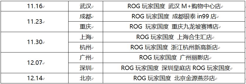 线下对决，谁是暴走英雄？《小冰冰传奇》全民实力挑战赛报名开启