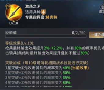 后排杀手技能解读