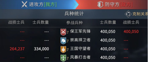 后排杀手技能解读