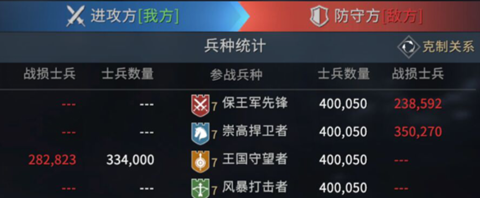 后排杀手技能解读