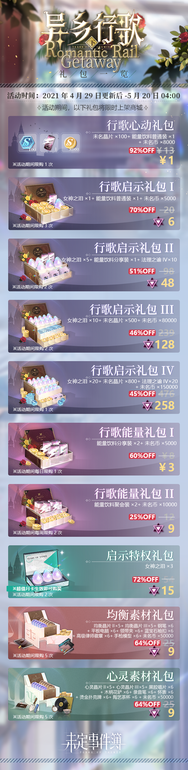 「异乡行歌·下篇」礼包一览