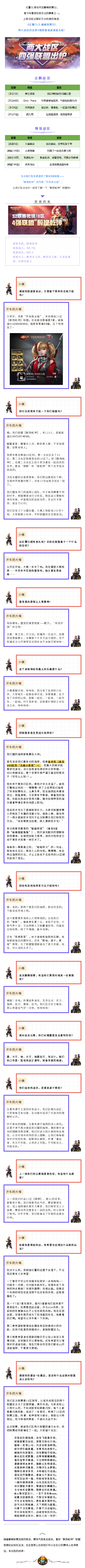S2巅峰联赛4强名单出炉，专访入围联盟“醉挽乾坤”！