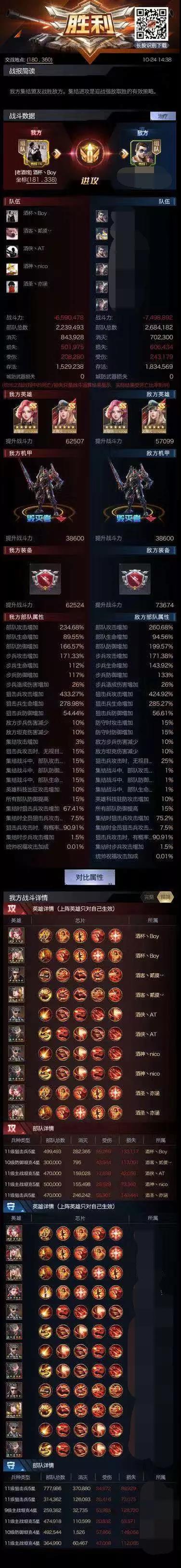 众兄弟齐举杯，干！干！干：专访裹血力战服务器老酒馆联盟