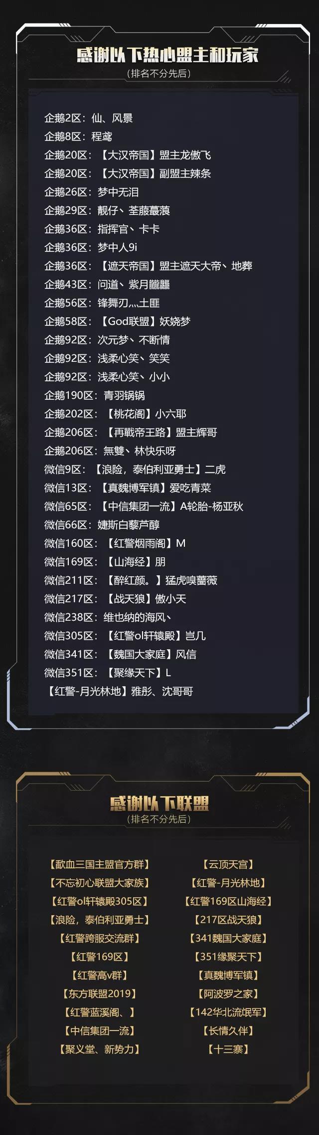 红警OL × 腾讯微视大奖名单公布