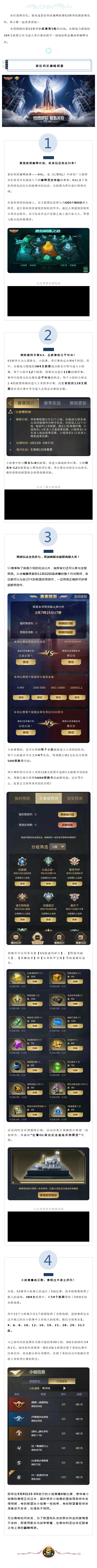 钢铁雄师，巅峰对决！泰伯利亚S3赛季小组赛铁血鏖战！