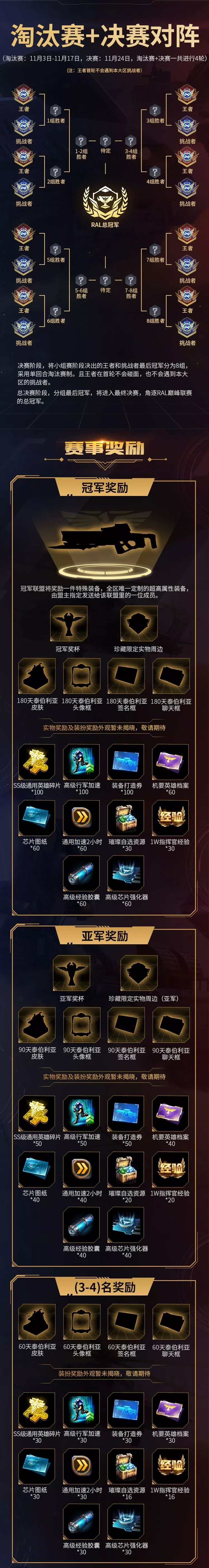 红警OL巅峰联赛即将开启，是兄弟一起战！