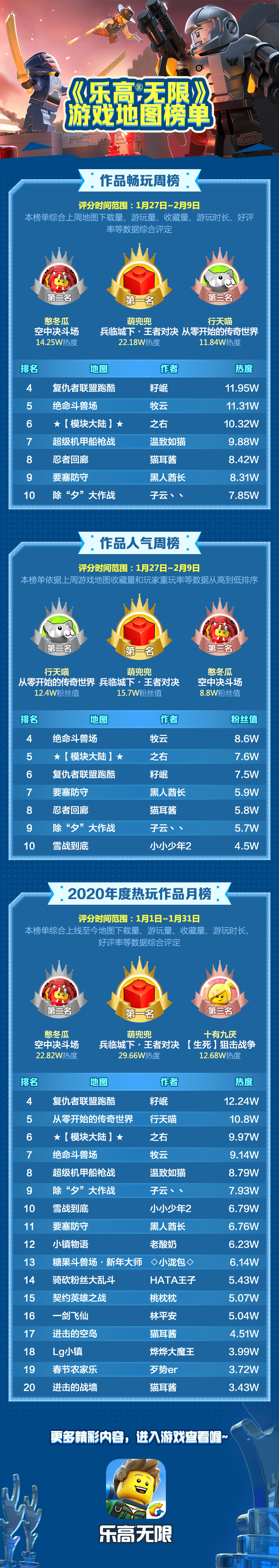 最新最火地图排行榜  爆款玩法看这里