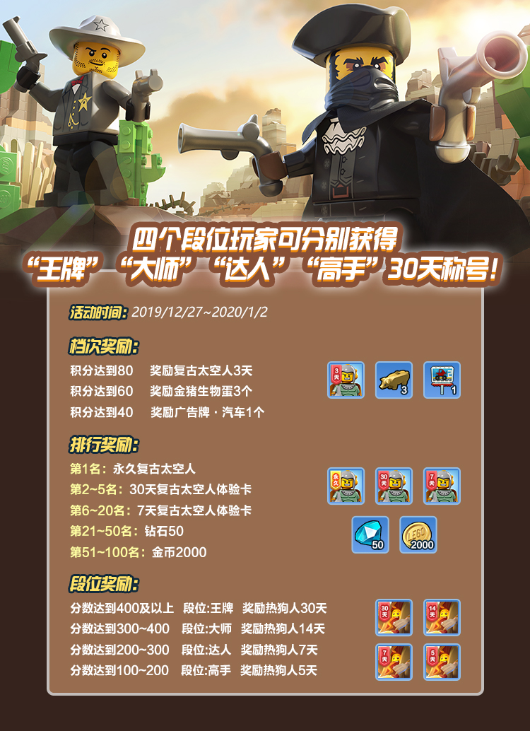 【王牌创作赛】兵临城下，王者对决！