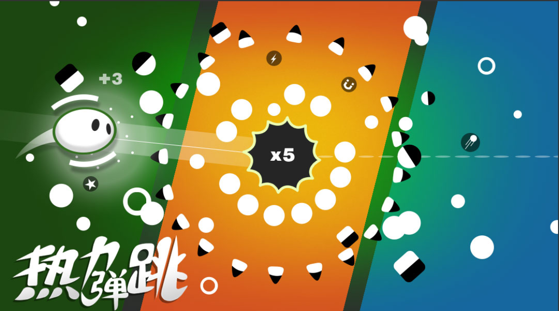 【热力弹跳】第一期谈心会