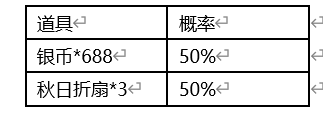 《三国杀》末伏活动来啦