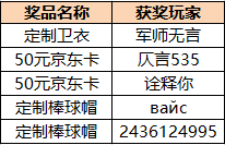 【开奖啦！！！】恭迎领主回家，全新玩法上线【下载抽奖赢豪礼】