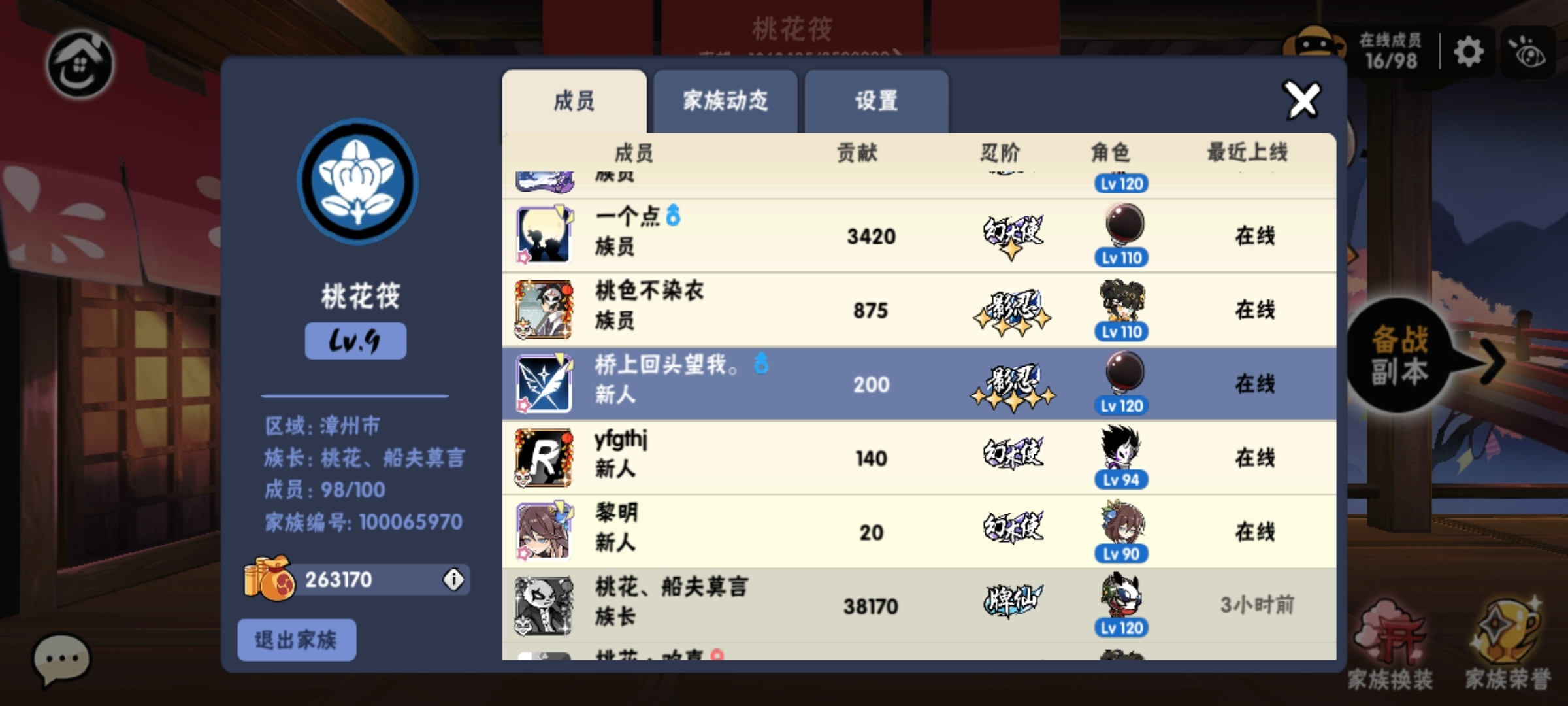 家族里的我。