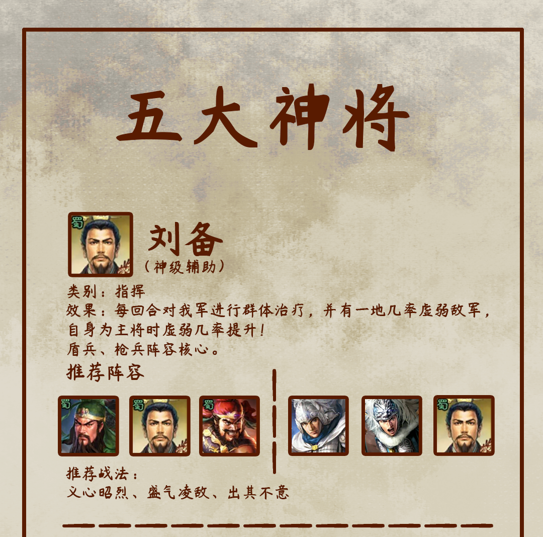 《三国志·战略版》五大神将一览
