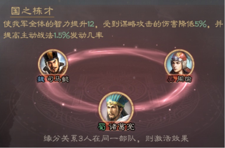 智囊团丨S2赛季司马懿武将分析，鹰视狼顾攻守兼备