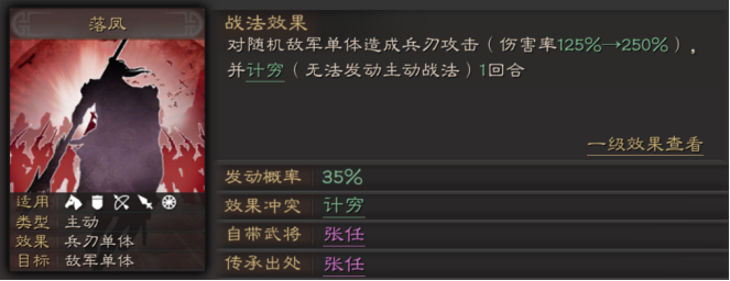 智囊团丨A级战法在开荒中的实战分析