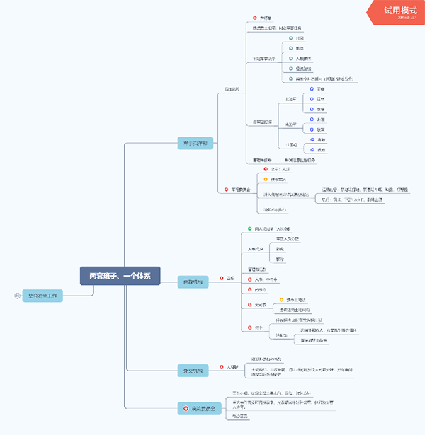 【乱世红颜传】朱弦已为佳人绝—10区海棠专访！