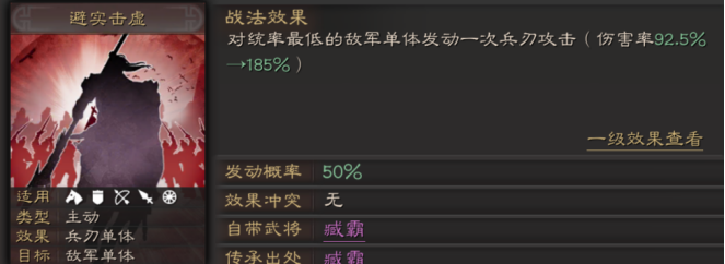 智囊团丨A级战法在开荒中的实战分析