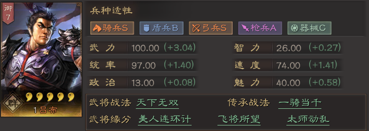 武将馆丨得吕布者得天下——S3吕布攻略