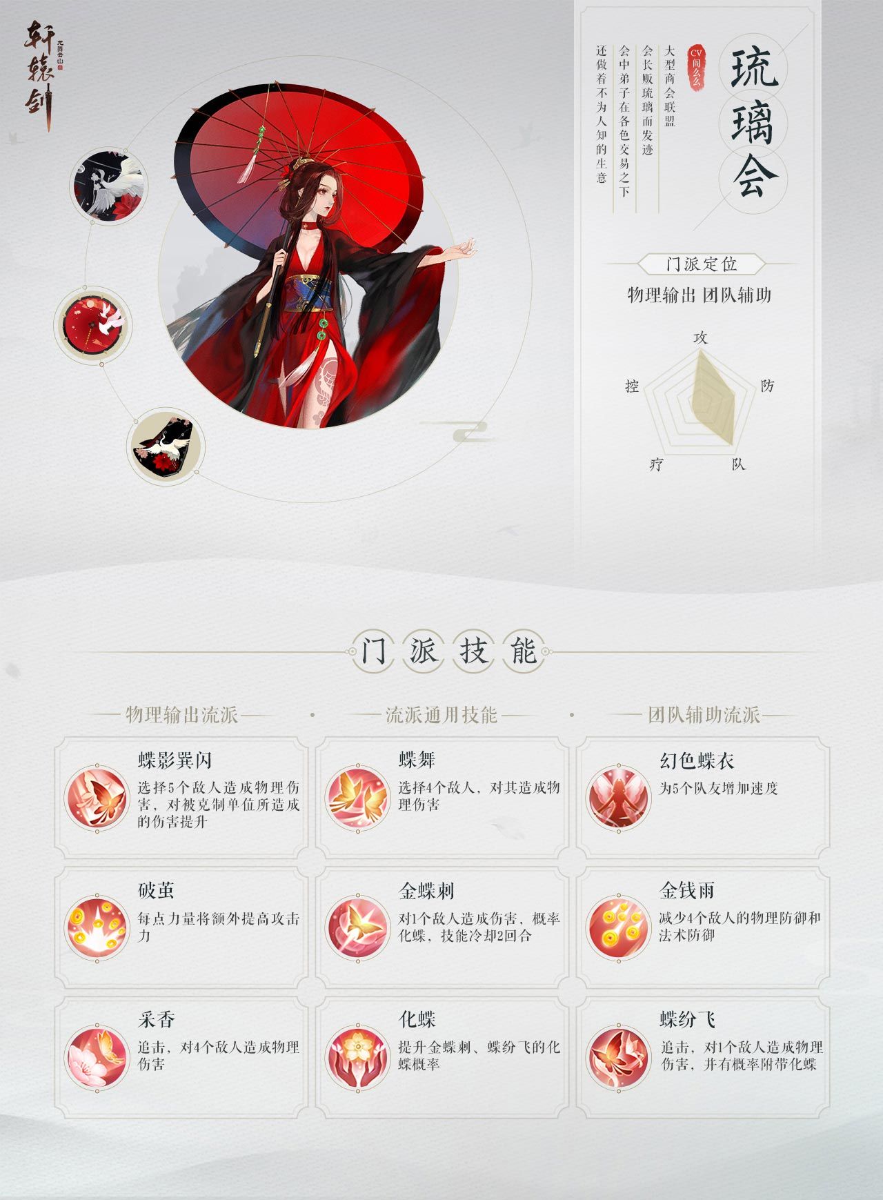 攻防援护，各有所长！《轩辕剑龙舞云山》门派选择指南