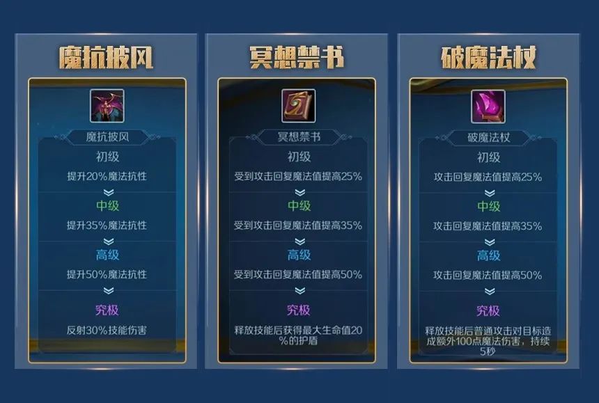 大神攻略丨邪能博士“大哥”驾到，小弟众多强力升级！