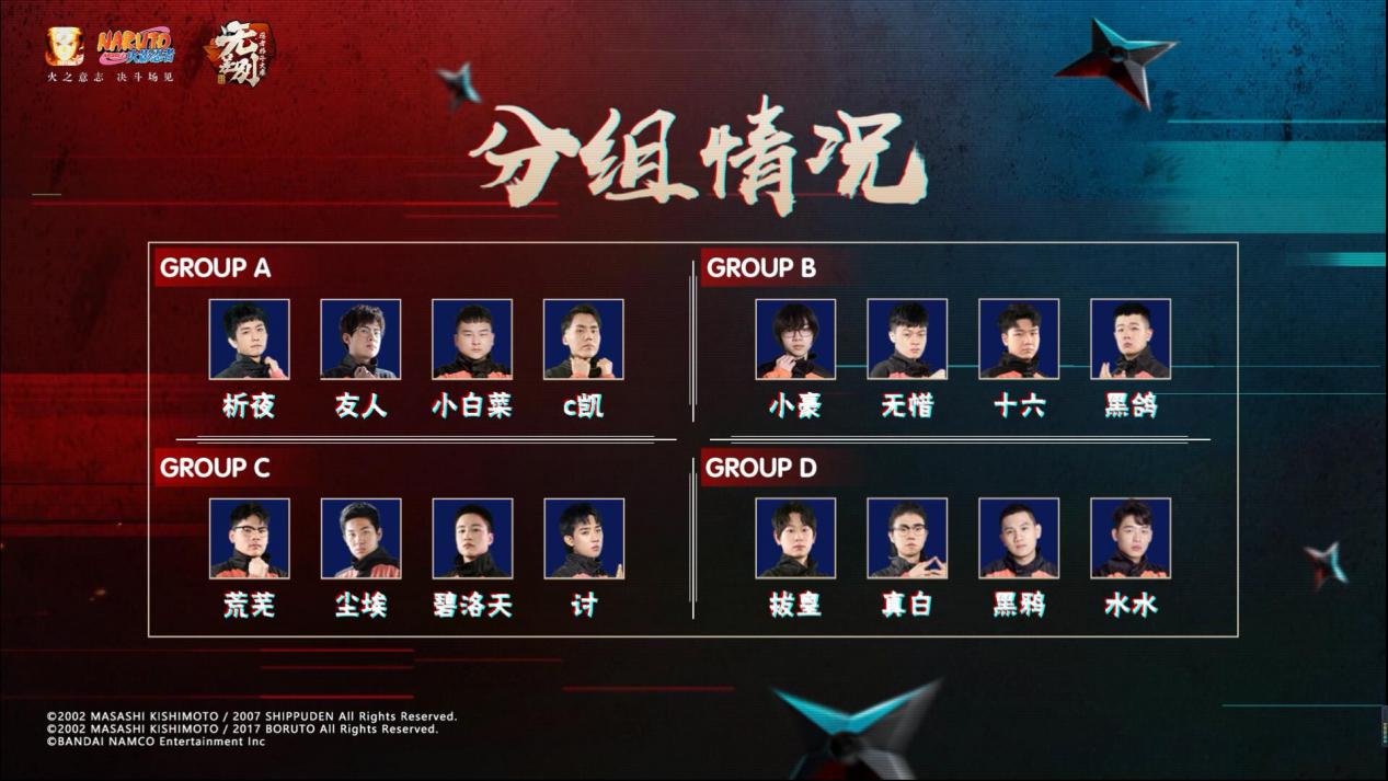 赛事竞猜上线！赢无差别定制头像框