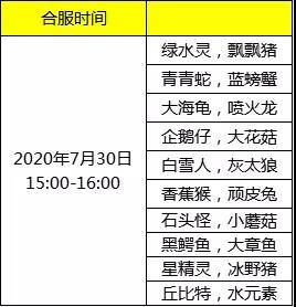 《冒险王3OL》7月30日15点更新/合服公告