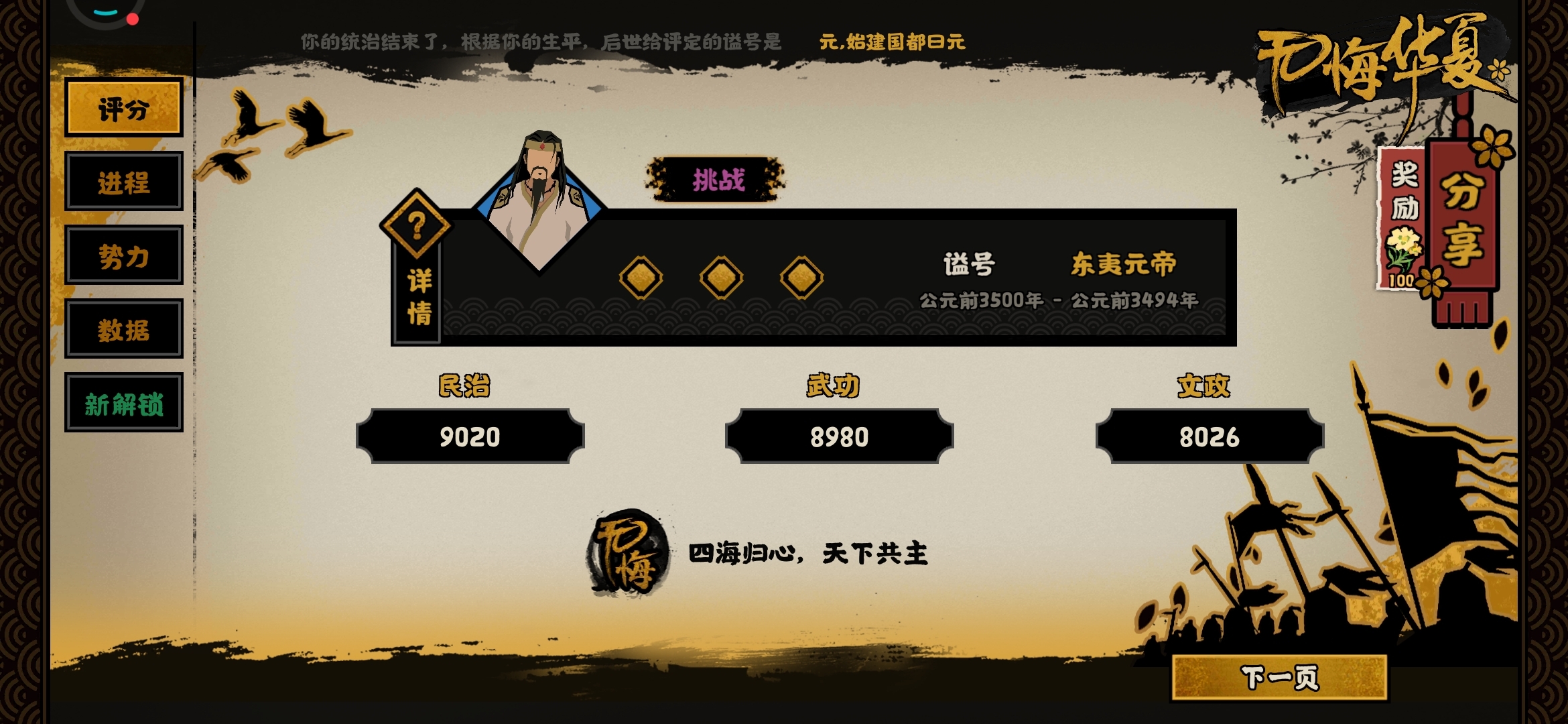 第一次金边