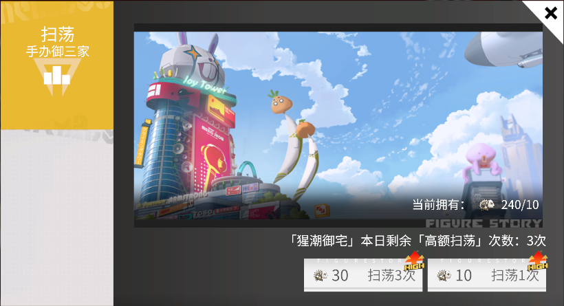 手办御三家