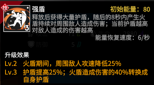 人气手办「梅根」介绍