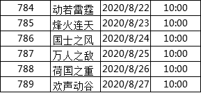 变态复古传奇《牧场传奇》开服时间大公开！