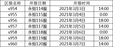 咔嚓！碎屏震撼合击技能！炫酷到爆！暗黑魔域奇迹《冰雪王座》最新的开服资讯来啦