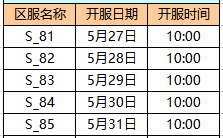 【资讯】热血经典传奇《天地决》明日新服