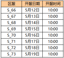 【开服】复古变态传奇《天地决》新服时间