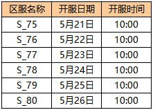 【资讯】复古变态传奇《天地决》新服预告