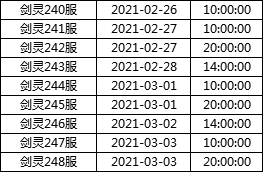 新职业凡人修仙《御剑仙缘》3月开服计划大公开！