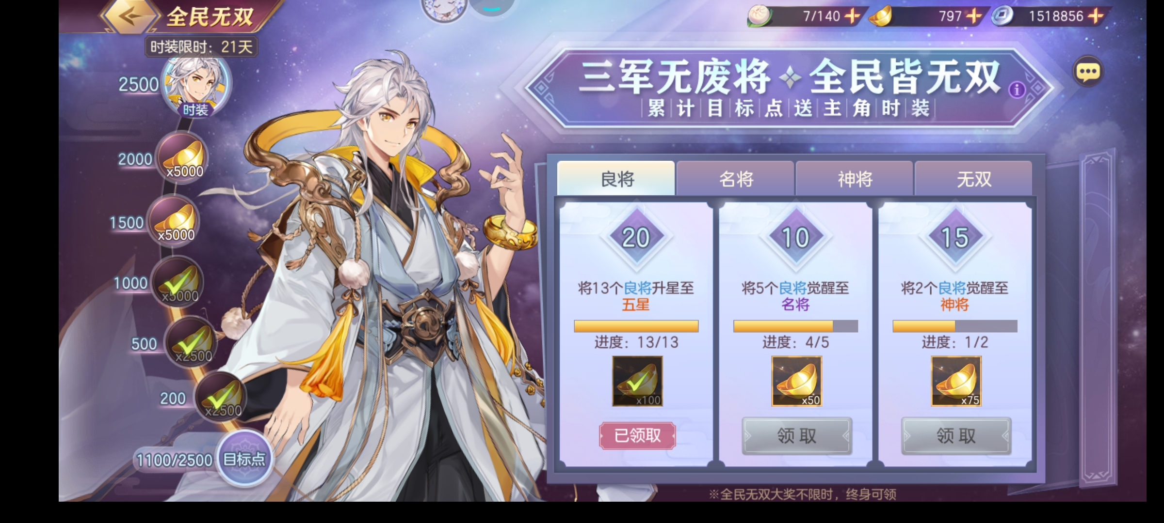 时装的进度