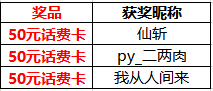 【开奖啦！！！】【福利】520表爱意 预约赢话费