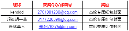 【已开奖】街霸对决：街头双霸，满电对决！街霸：对决x街电联名充电宝来了